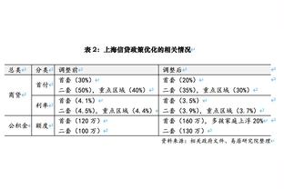 科尔谈库里与约内斯库三分大赛：库里只想帮助推进女子篮球发展